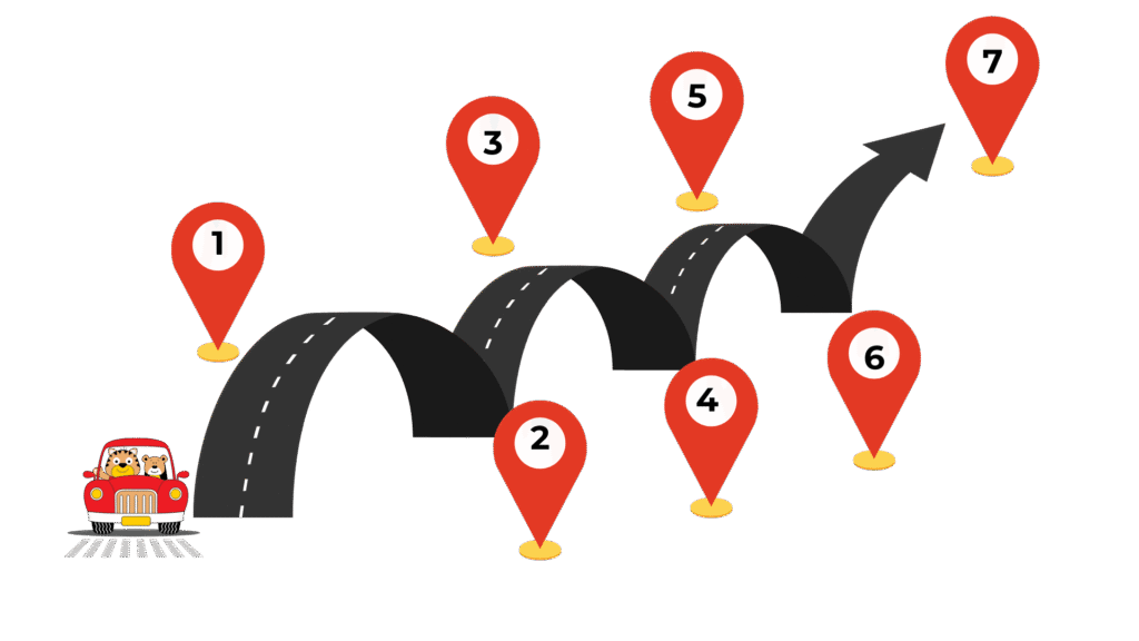 The LSU Road Map road map
