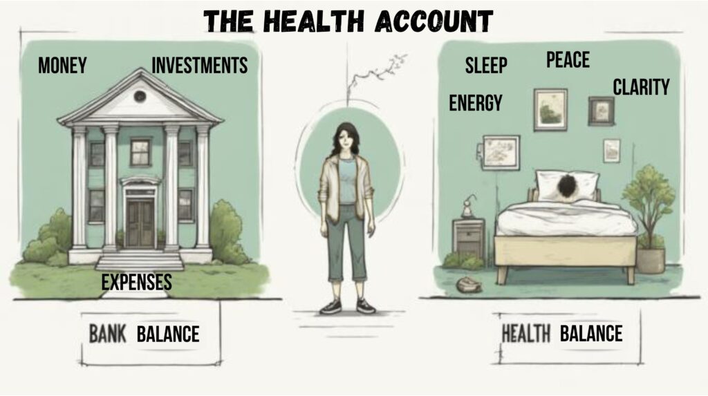 bank balance
