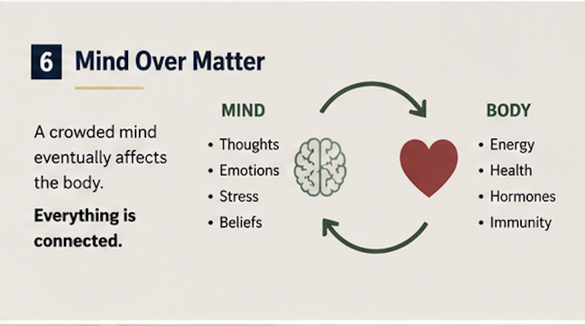 mind over matter