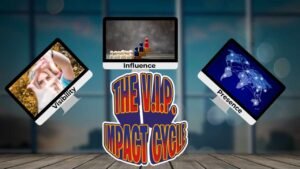 vip impact cycle